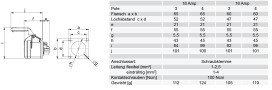 PC ELECTRIC 313-6F0 Anbaudose Gerade 16A 3P 6H