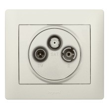 LEGRAND 771573 Abd.Tv/Rd/Sat Sys Leg Gal Pm