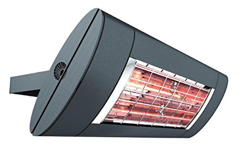 ETHERMA Infrarotstrahler SM-S1-2000-NA 2kW, Nano
