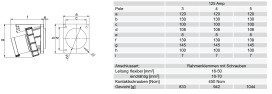 PC ELECTRIC 743-9 Anbaugeraetest.schr.125A 3p 9h IP67 TWIST
