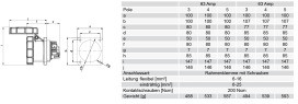 PC ELECTRIC 333-4 Anbaudose ger. 63A 3p 4h IP67TWIST