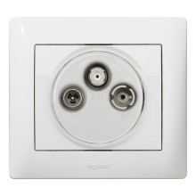 LEGRAND 771073 Abd.Tv/Rd/Sat Sys Leg Gal Uw